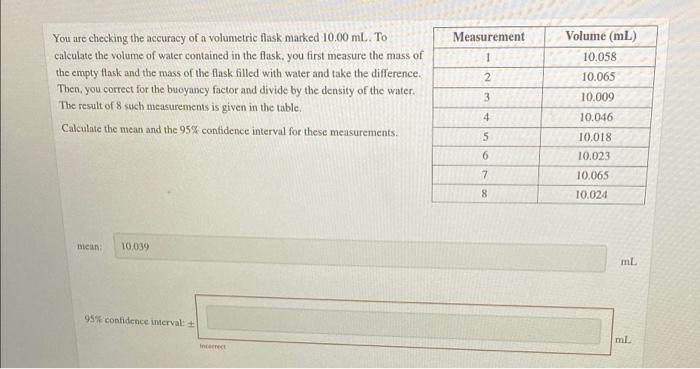Solved You are ehecking the accuracy of a volumetric flask | Chegg.com