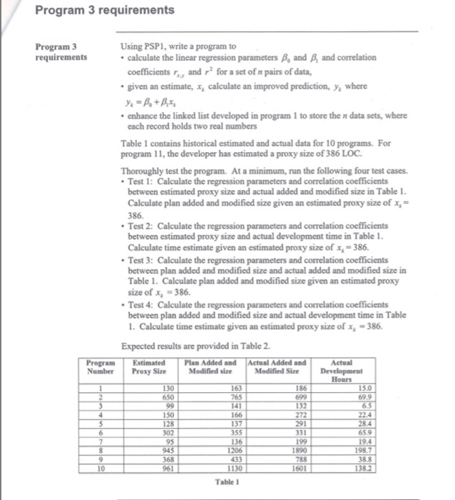 Program 3 requirements Program 3 requirements Using | Chegg.com