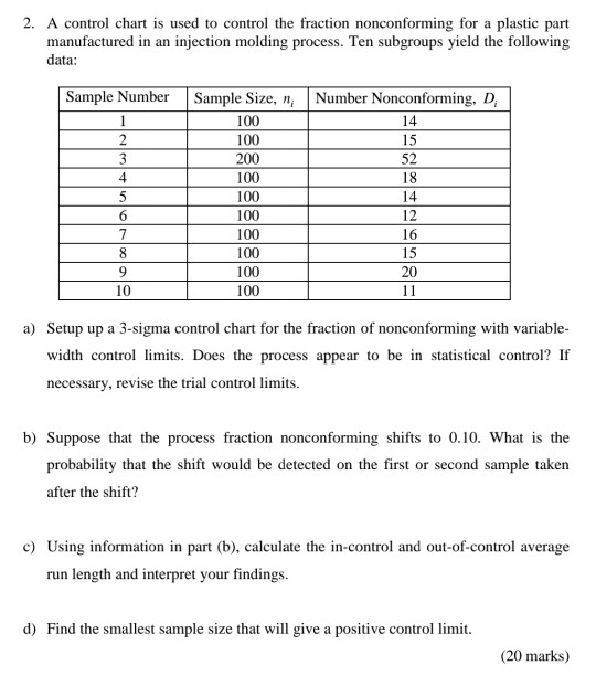 2. A control chart is used to control the fraction | Chegg.com