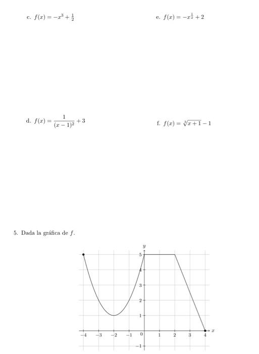 c. f(x) = -x + 1 e. f(1) = -33 +2 d. f(n) = 2-1)2 +3 f. f(x) = V1+1-1 5. Dada la gráfica de f. 3 2 1 0 3