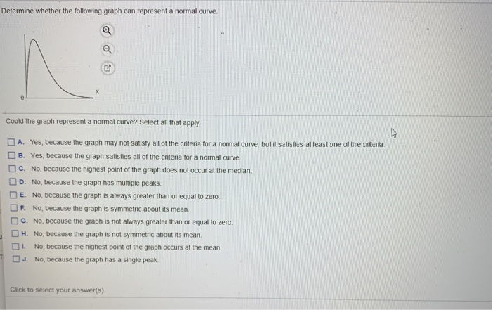 solved-determine-whether-the-following-graph-can-represent-a-chegg