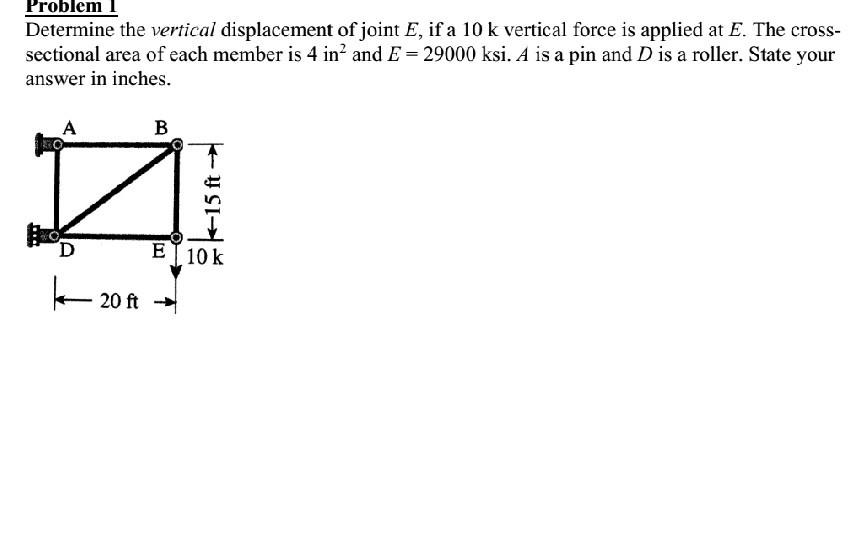 Solved Problem Determine the vertical displacement of joint | Chegg.com