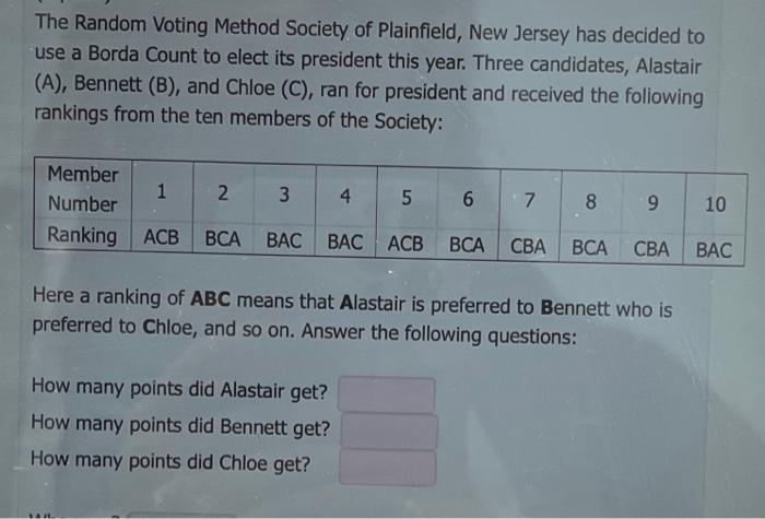 Solved The Random Voting Method Society Of Plainfield, New | Chegg.com