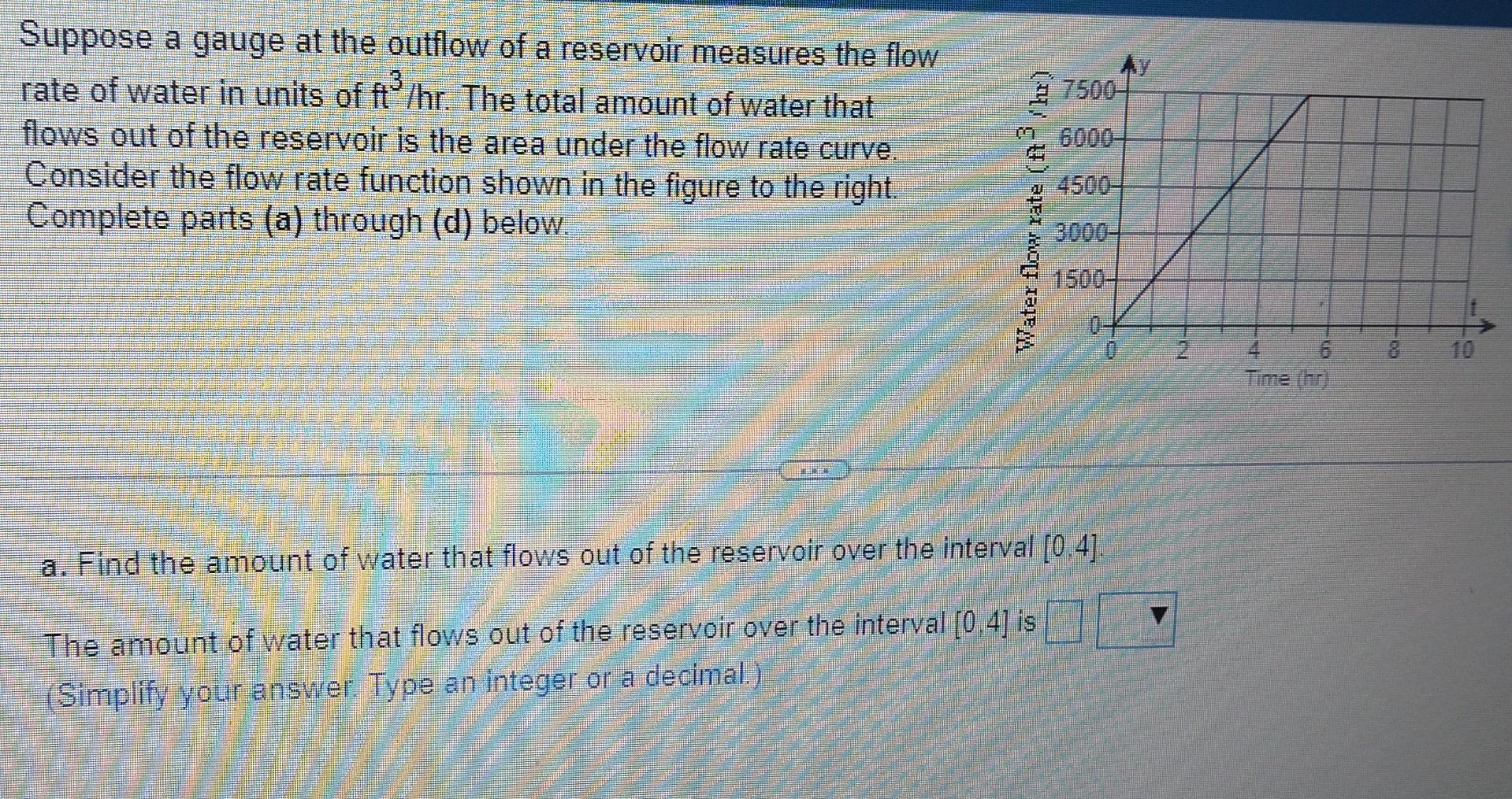 Solved Suppose A Gauge At The Outflow Of A Reservoir 