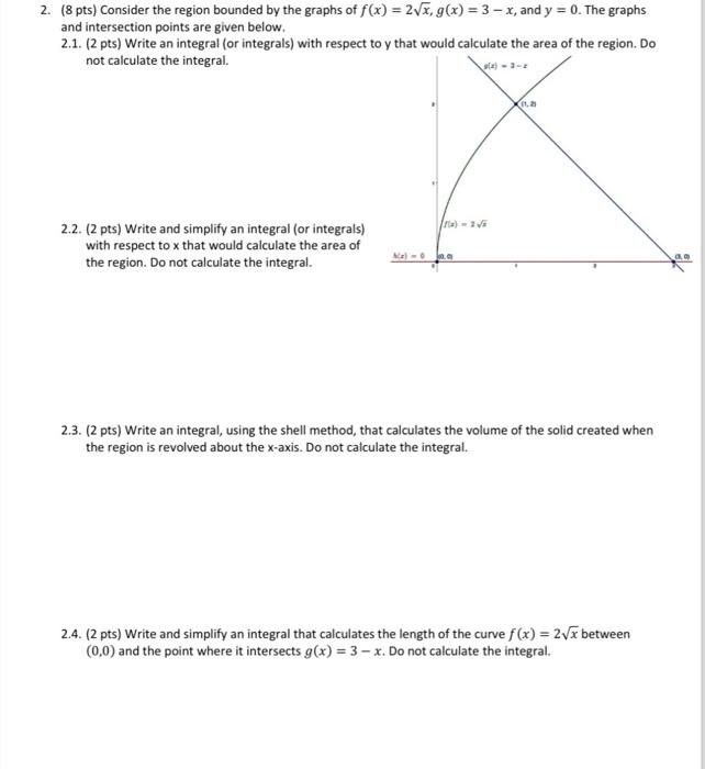 Solved 2. (8 pts) Consider the region bounded by the graphs | Chegg.com