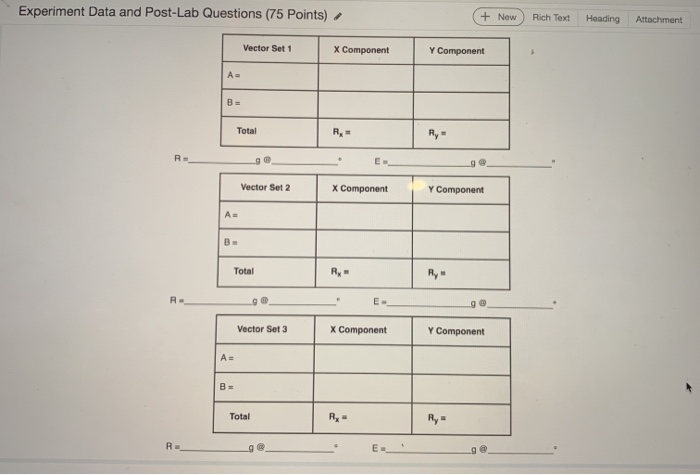 Solved Experiment Data and Post-Lab Questions (75 Points) + | Chegg.com