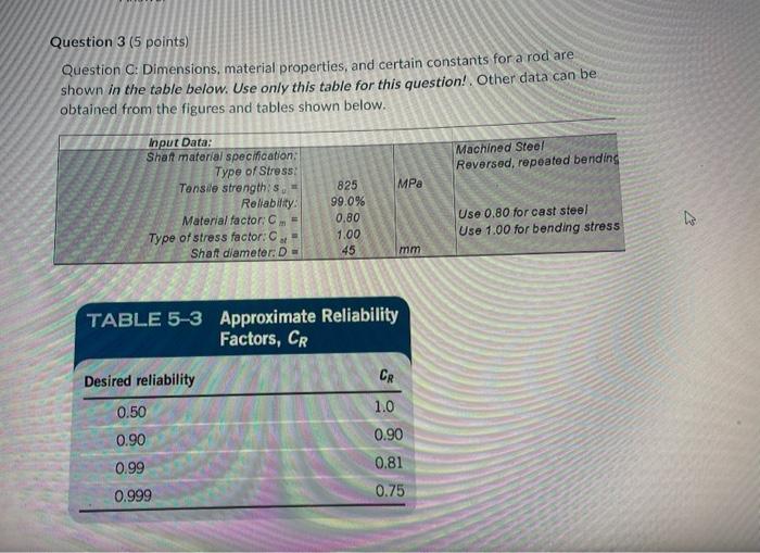 Solved Question 3 (5 Points) Question C: Dimensions, | Chegg.com