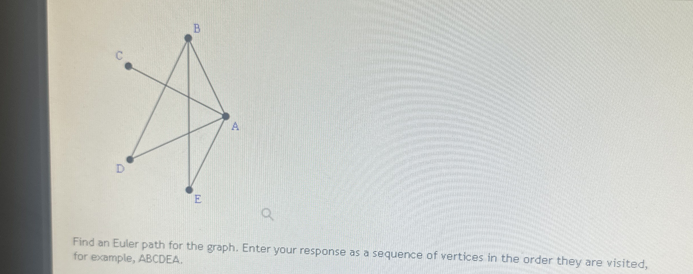 Solved Find an Euler path for the graph. Enter your response | Chegg.com