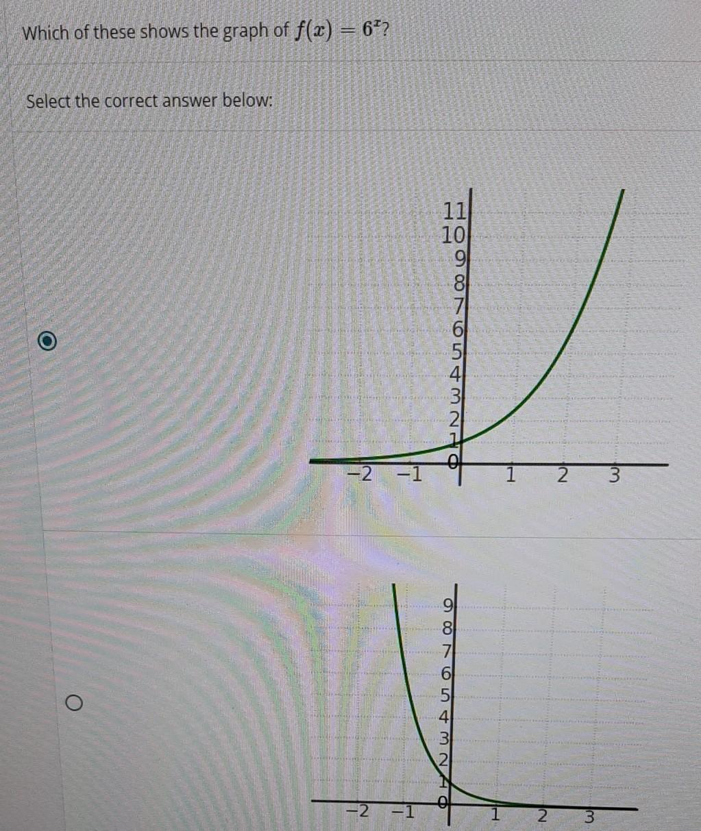 solved-which-of-these-shows-the-graph-of-f-x-6-select-chegg