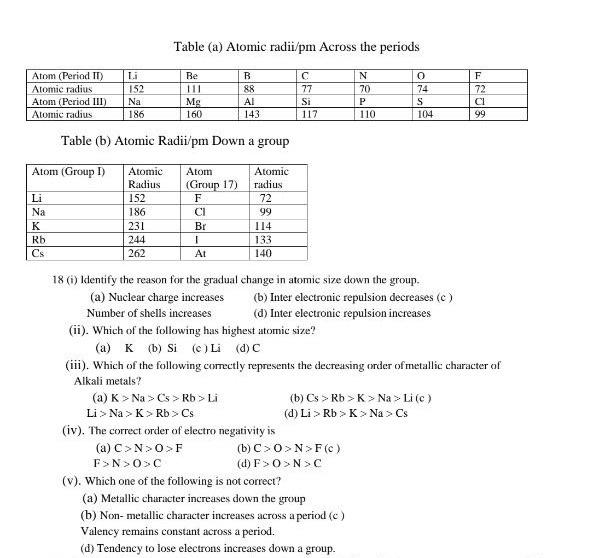 Solved Table (a) Atomic radii/pm Across the periods Atom | Chegg.com