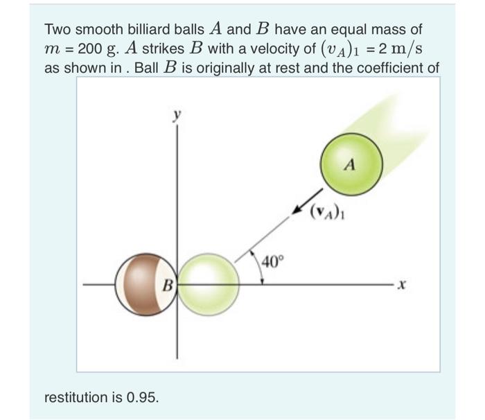 Solved Two smooth billiard balls A and B have an equal mass