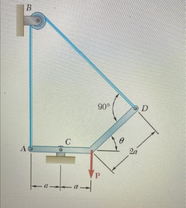 Solved Neglecting friction, determine the tension in cable | Chegg.com