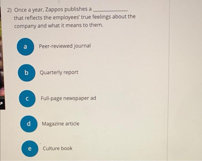 Zappos full 2025 site