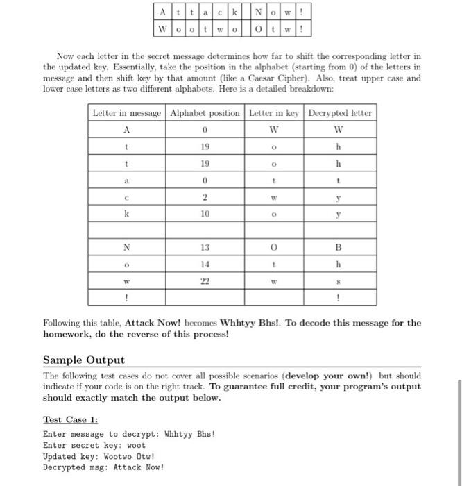 Solved Homework: Modified Vigenere Cipher Implement A | Chegg.com