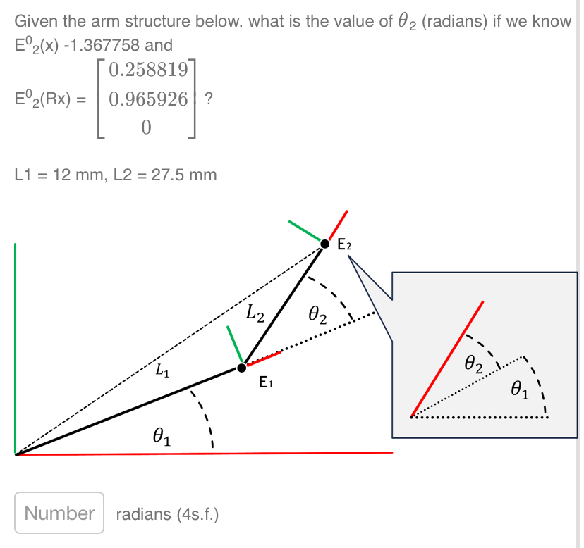 Solved Given the arm structure below. what is the value of | Chegg.com
