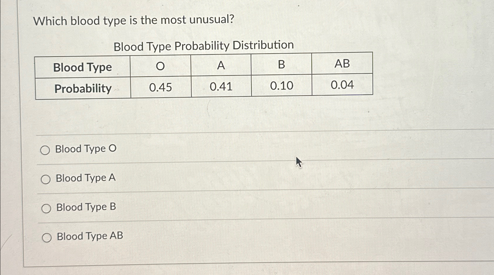 solved-which-blood-type-is-the-most-unusual-blood-type-chegg