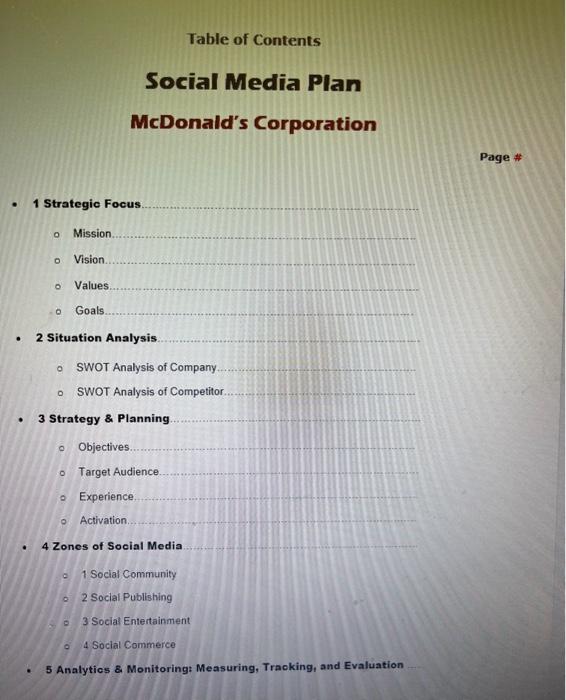 Solved Social Media Plan McDonald's Corporation 1 Strategic