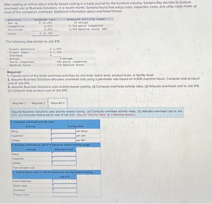 Solved After Reading An Article About Activity-based Costing | Chegg.com