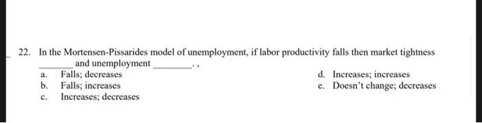 Solved 22. In the Mortensen-Pissarides model of | Chegg.com