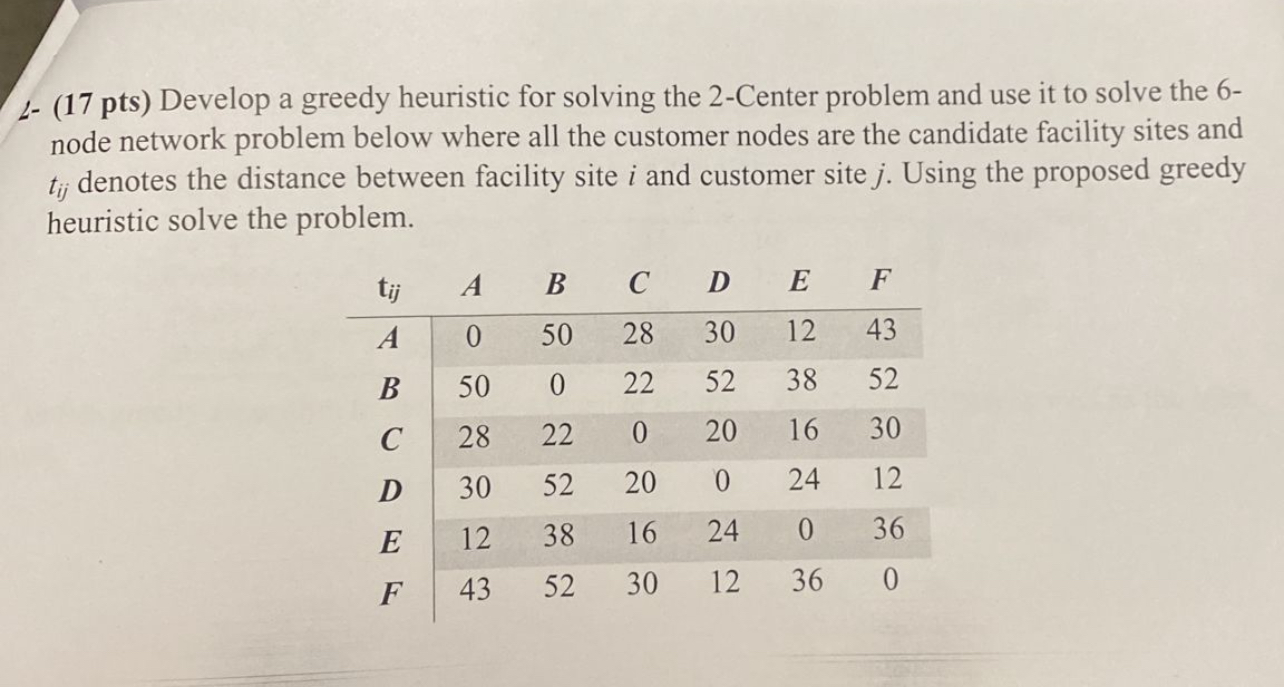 [Solved]: L- (17 pts) Develop a greedy heuristic for solving