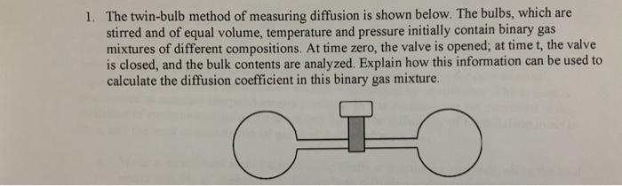Solved 1. The twin-bulb method of measuring diffusion is | Chegg.com