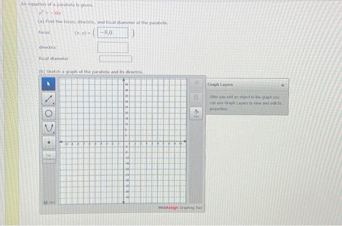 Solved An equation of a parabola is given. y2=−32x (a) Find | Chegg.com