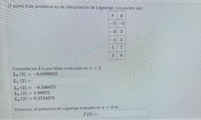 (1 point) Este problema es de interpolación de Lagrange. Los puntos son Completa las \( L \) s que faltan evaluadas en \( x=