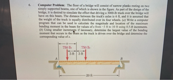 6. Computer Problem: The floor of a bridge will | Chegg.com
