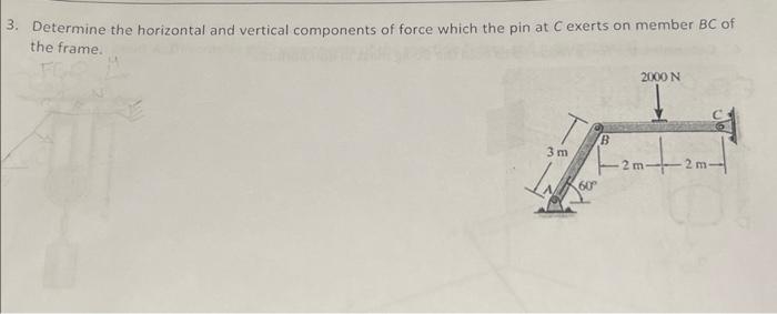 Solved Determine the horizontal and vertical components of | Chegg.com