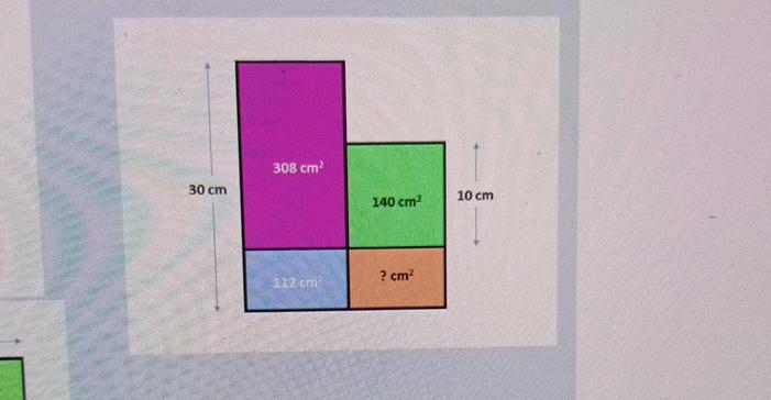 30 cm 2 ile to m2