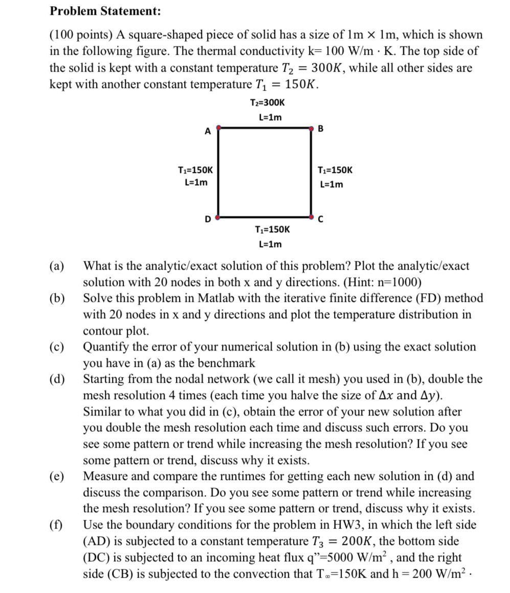 Solved Problem Statement: (100 points) A square-shaped piece | Chegg.com