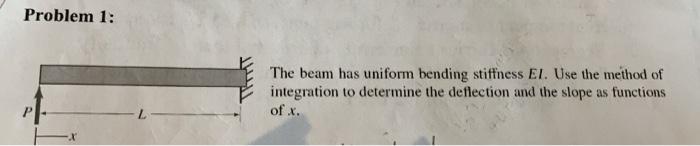 Solved Problem 1: The beam has uniform bending stiffness El. | Chegg.com