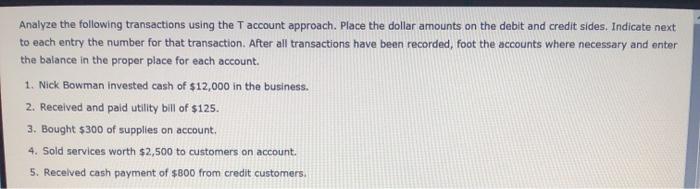 Solved Analyze the following transactions using the Taccount | Chegg.com