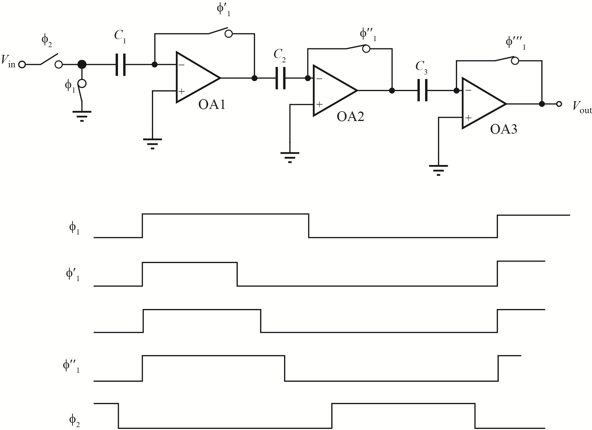 Solved Chapter 10 Problem 7p Solution Analog Integrated Circuit Design 2nd Edition 2797