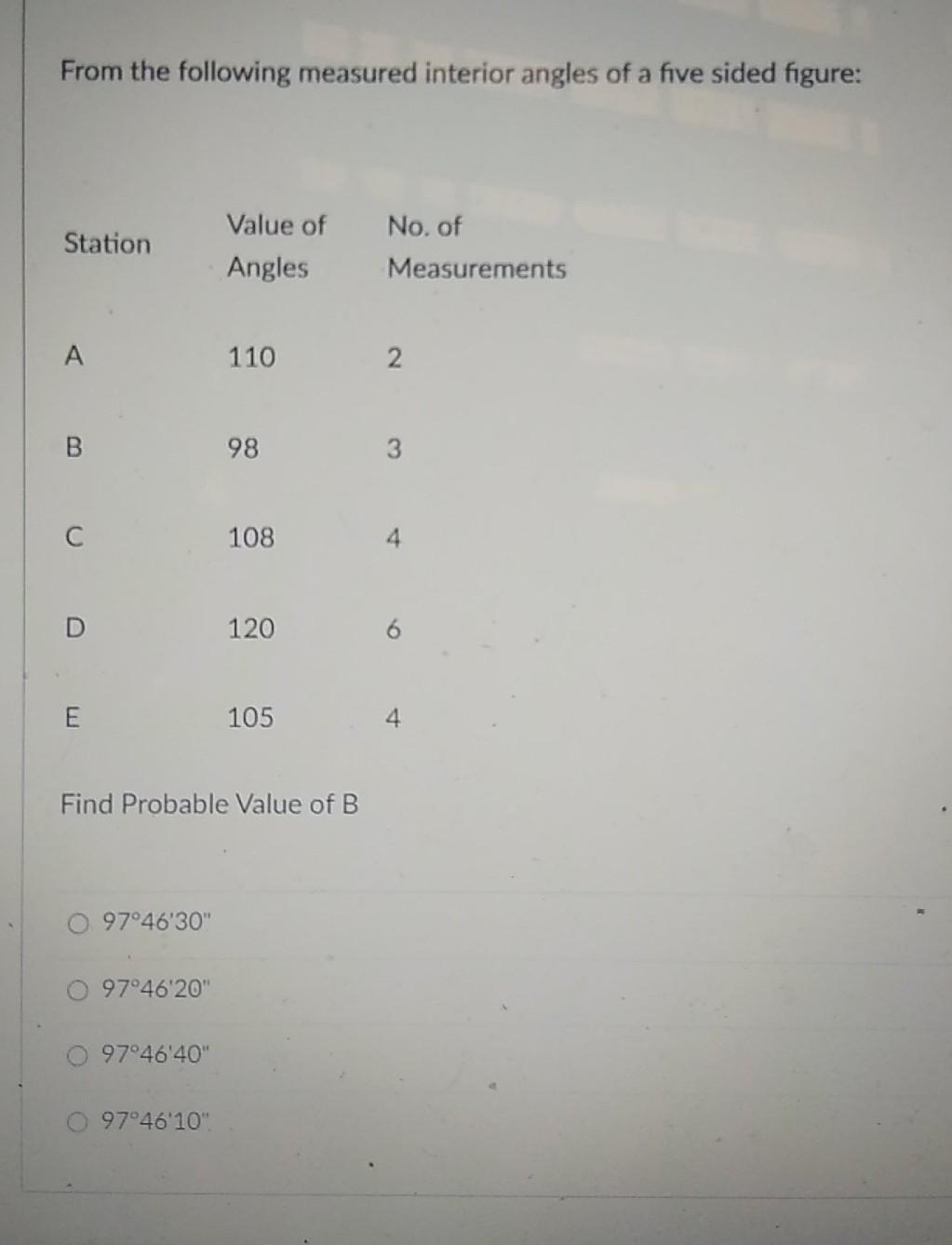 Solved From the following measured interior angles of a five | Chegg.com