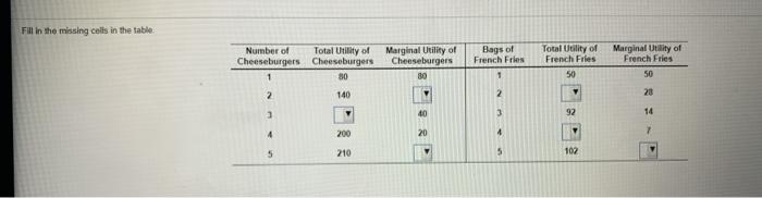 Solved Fill in the missing cells in the table Number of | Chegg.com