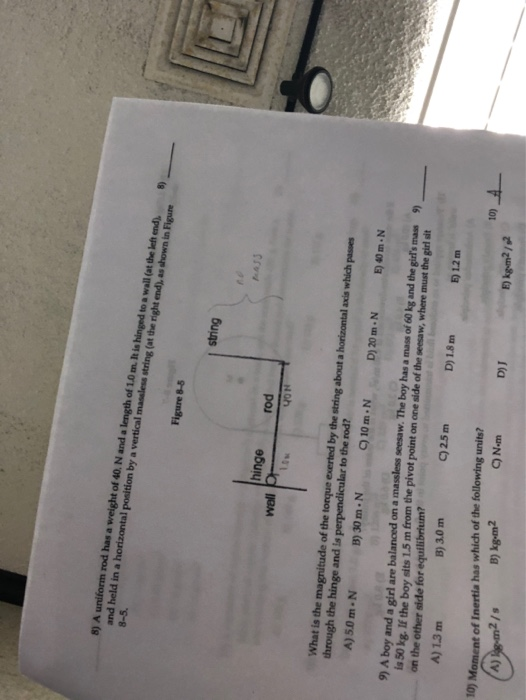 Solved 8 5 8 A Uniform Rod Has A Weight Of 40 N And A Chegg Com