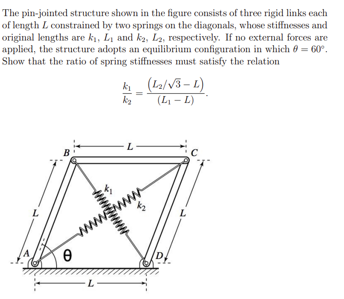 Solved The pinjointed structure shown in the figure