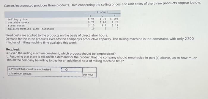 Solved Fixed Costs Are Applied To The Products On The Basis | Chegg.com