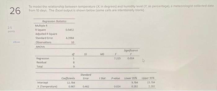 Temperature and Humidity Relationship [+ Chart] - EngineerExcel