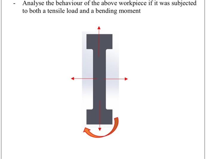 Analyse the behaviour of the above workpiece if it was subjected to both a tensile load and a bending moment