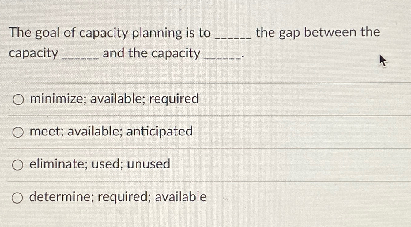 Solved The goal of capacity planning is to the gap between | Chegg.com