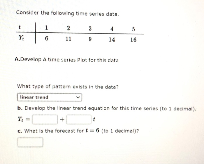 Solved Consider the following time series data. t 1 2 3 4 5 | Chegg.com