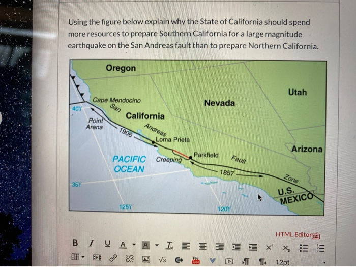 Solved Using the figure below explain why the State of | Chegg.com