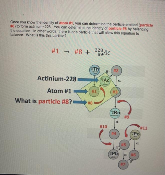 Solved RADIOACTIVE DECAY ENTER YOUR ANSWERS AND INFORMATION