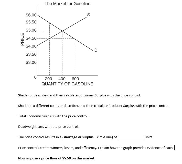 Solved Shade (or Describe), ﻿and Then Calculate Consumer | Chegg.com