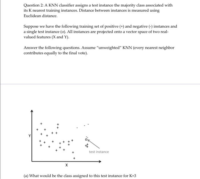 Solved Question 2: A KNN classifier assigns a test instance | Chegg.com
