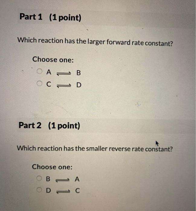 Solved Shown Here Are The Energy Profiles Of Reactions A | Chegg.com