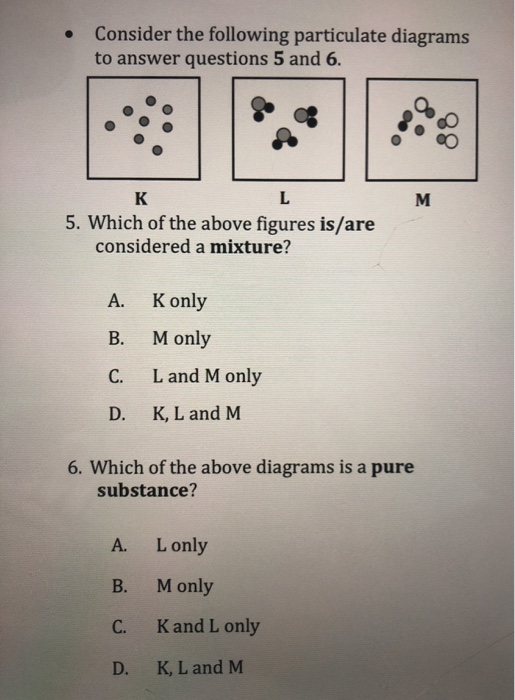 Solved Consider The Following Particulate Diagrams To Answer 