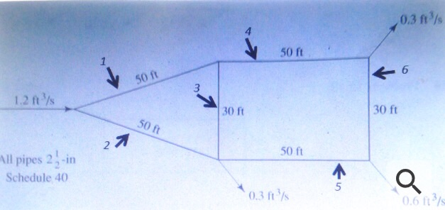 Solved Find the flow rate (in ft^3/s) of water at 60 degrees | Chegg.com